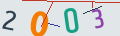verifycode
